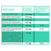 HIRO.LAB - BCAA ( 400g)