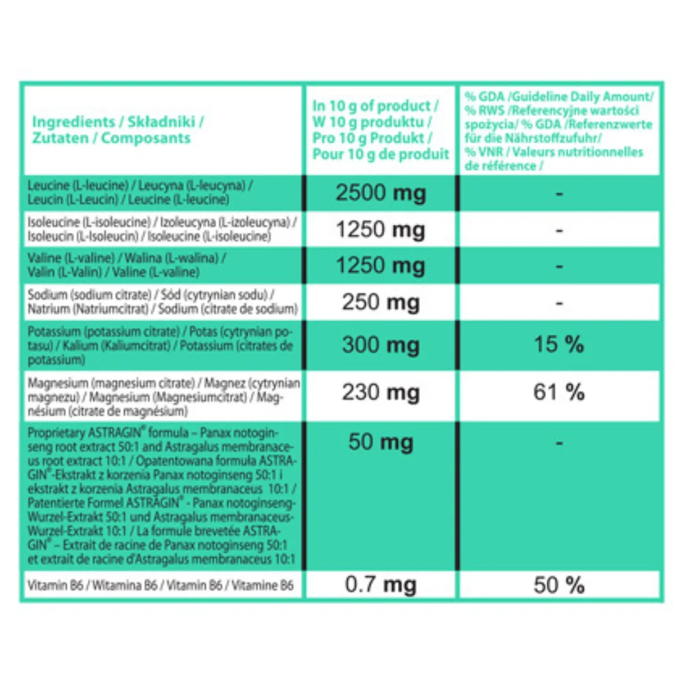 HIRO.LAB - أحماض أمينية متشعبة BCAA (400 جرام)
