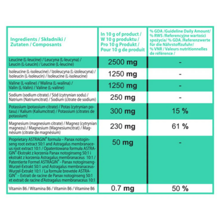 HIRO.LAB - أحماض أمينية متشعبة BCAA (400 جرام)
